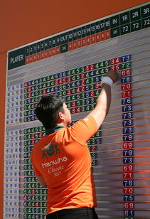 xingkong app-聖卢西亚男篮在中美洲锦标赛中取得骄人成绩